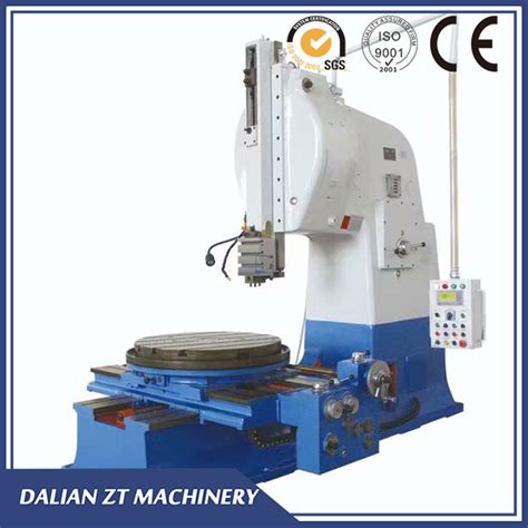 metal slotter machine factories.